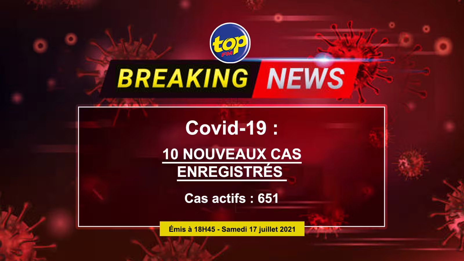 Covid-19 : 10 nouveaux cas dépistés dans la communauté