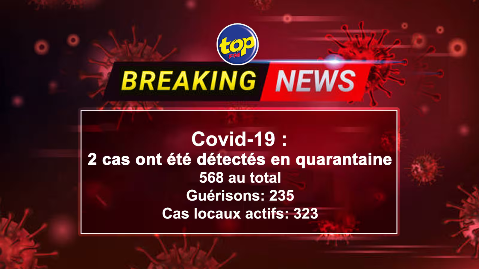 COVID-19 :  2 cas positifs ont été enregistrés