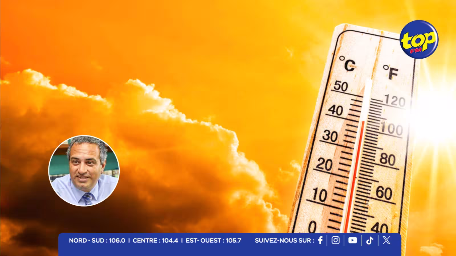 Vague de chaleur : La situation actuelle est liée à une combinaison de fortes températures atmosphériques et d’humidité, selon Vassen Kauppaymuthoo 