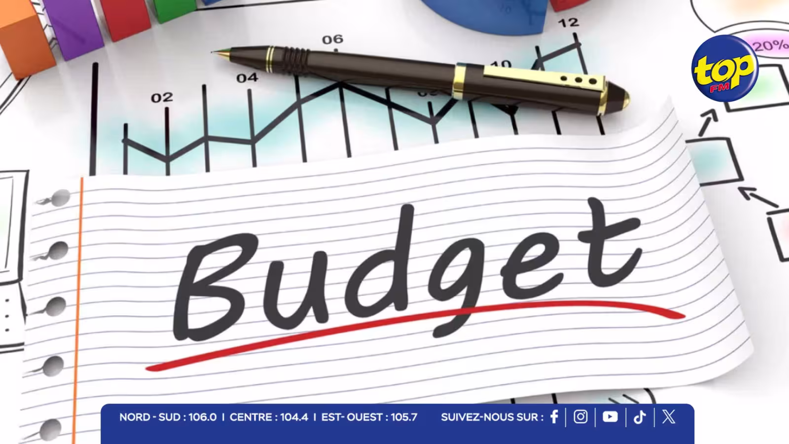 Budget 2026/27 : la Mauritius Library Association plaide pour un renforcement urgent de son personnel