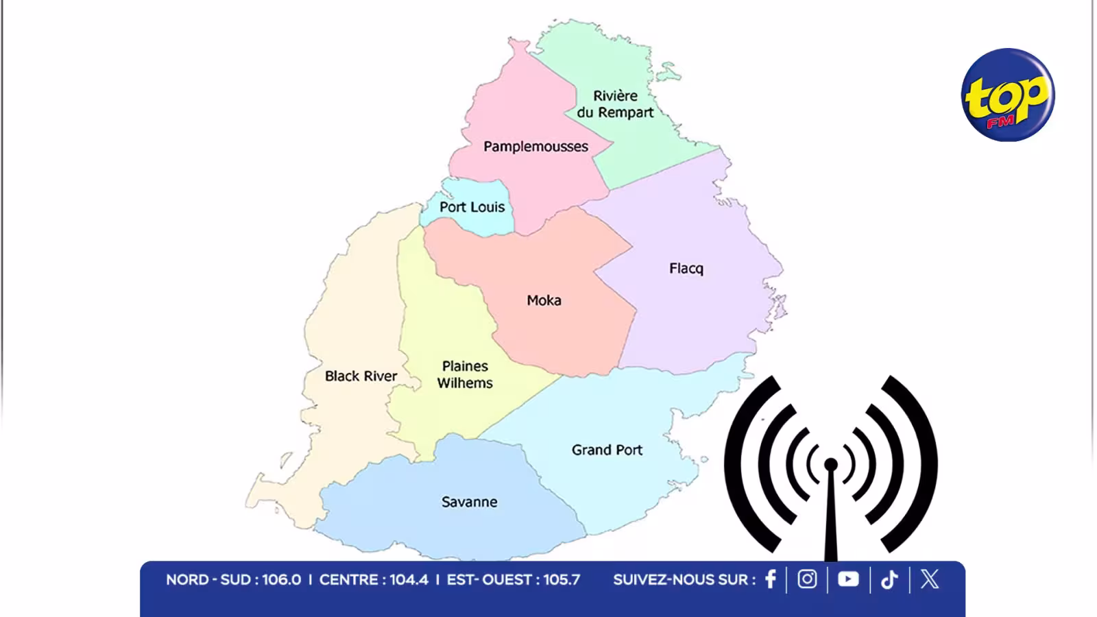 Couverture radio dans le sud-est de l’île : la qualité d’écoute devrait s’améliorer dès le premier trimestre 2026