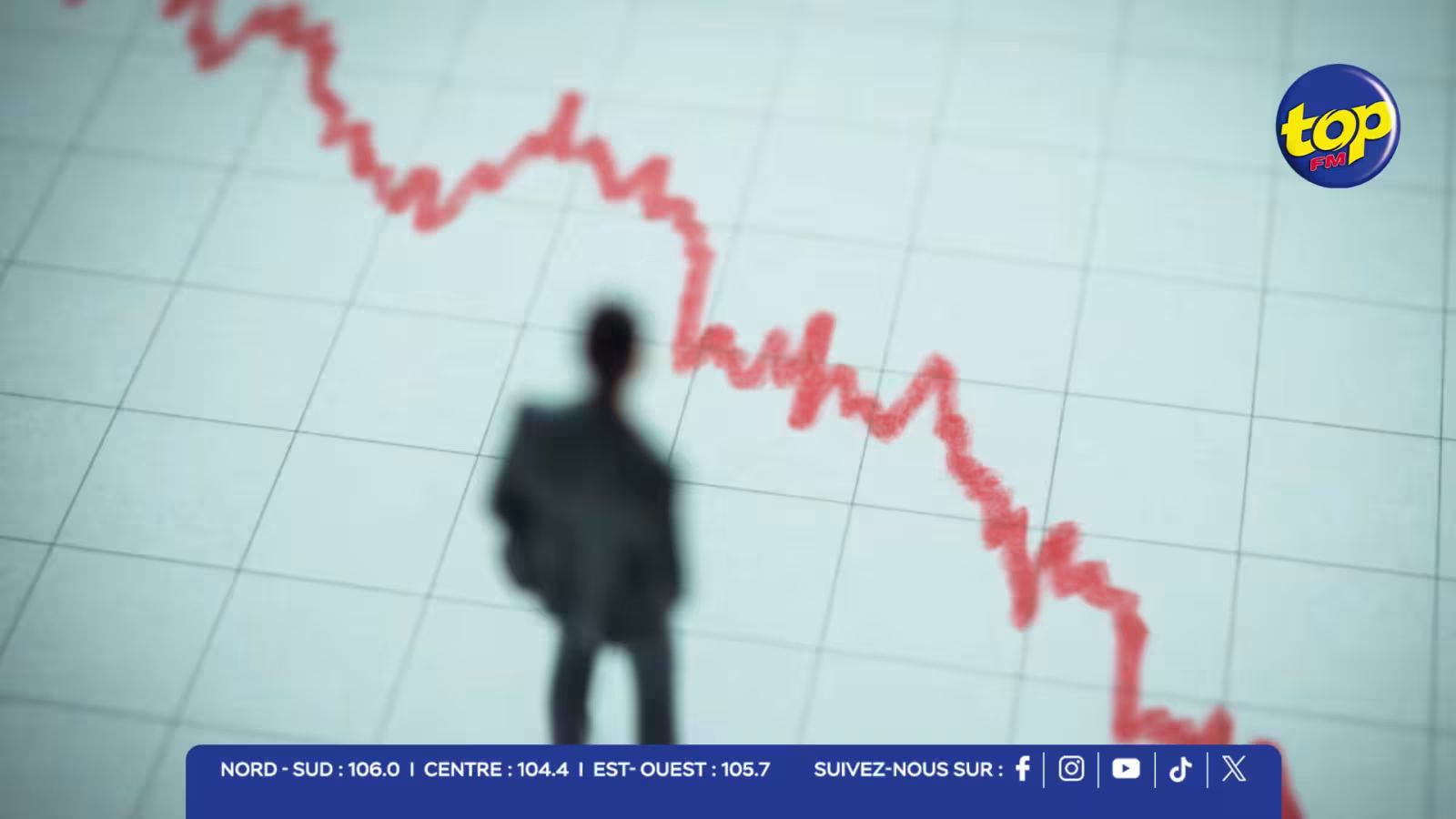 Pétrole en baisse, Bourses en hausse : vent d’optimisme sur les marchés financiers