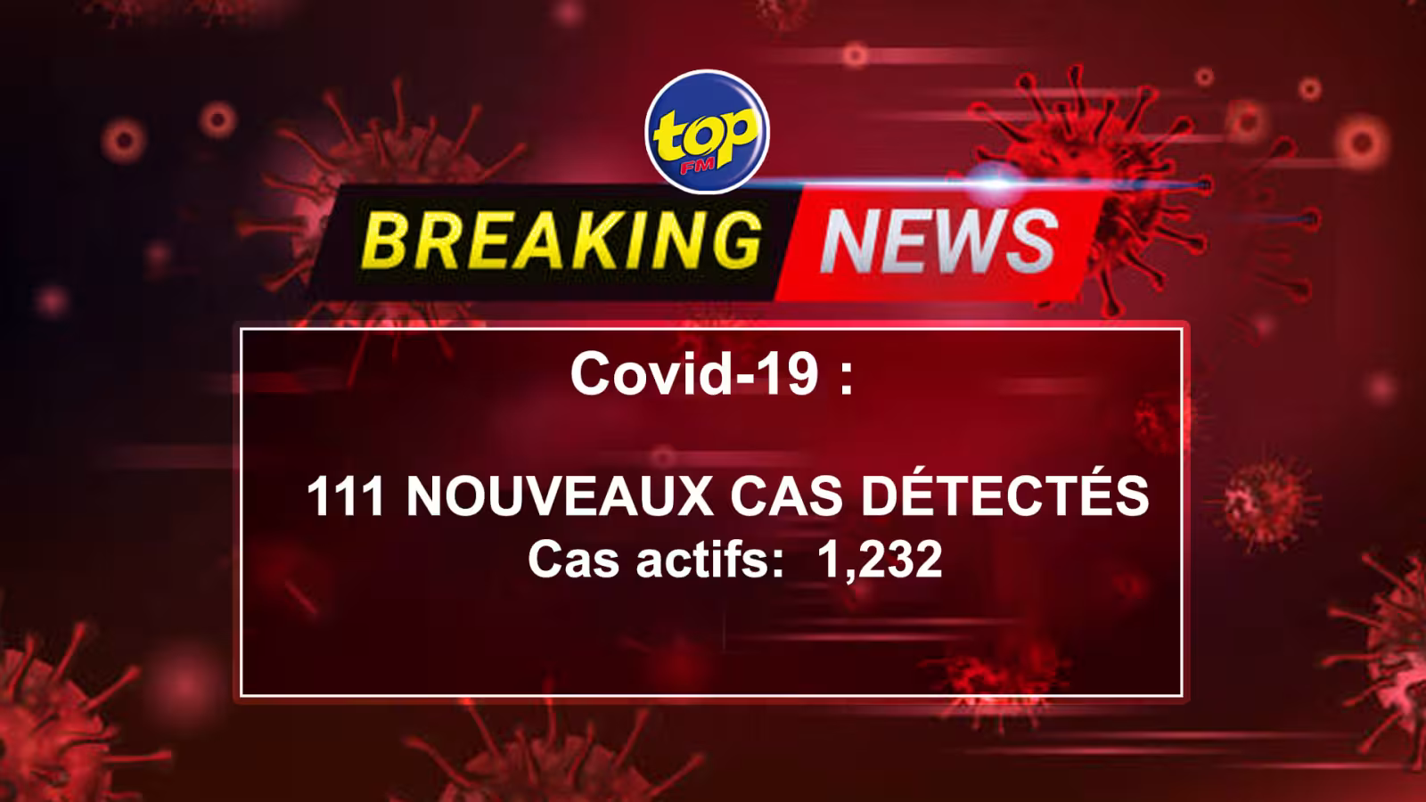 Covid-19 : 111 cas répertoriés, dont 85 dans deux dortoirs