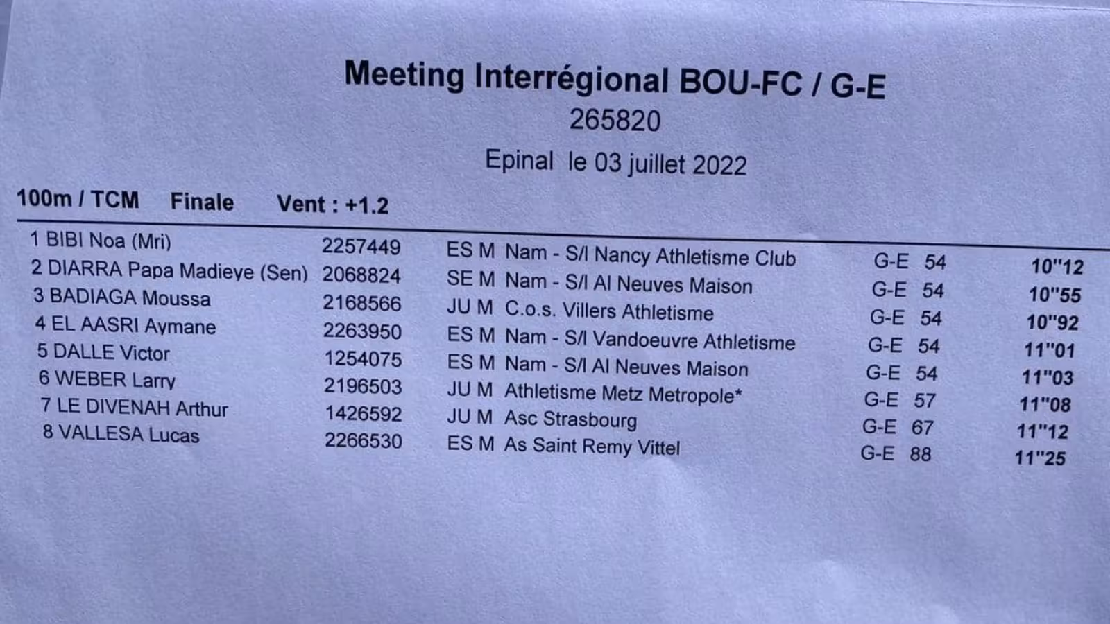 Meeting régional d’Epinal en France : Noa Bibi brise le record légendaire de Stéphan Buckland au 100 mètres