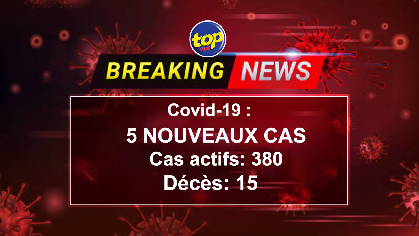 Covid 19 : 5 nouveaux cas enregistrés, dont un habitant de Pailles