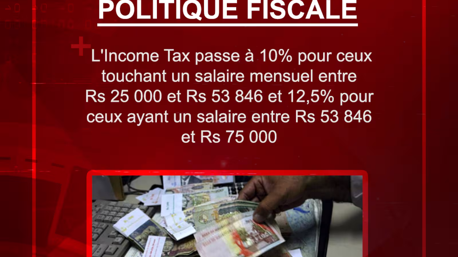 Politique fiscale : l’Income Tax passe à 10% pour ceux touchant un salaire mensuel entre Rs 25 000 et Rs 53 846 et 12,5% pour ceux ayant un salaire entre Rs 53 846 et Rs 75 000