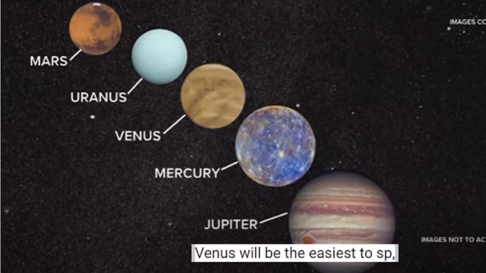 Cinq planètes alignées avec la Lune dans le ciel ce soir