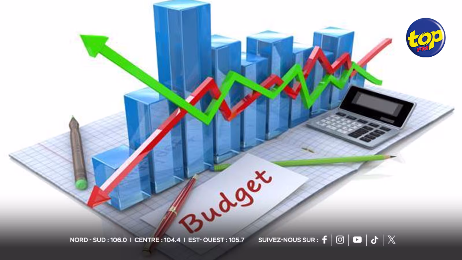 BUDGET