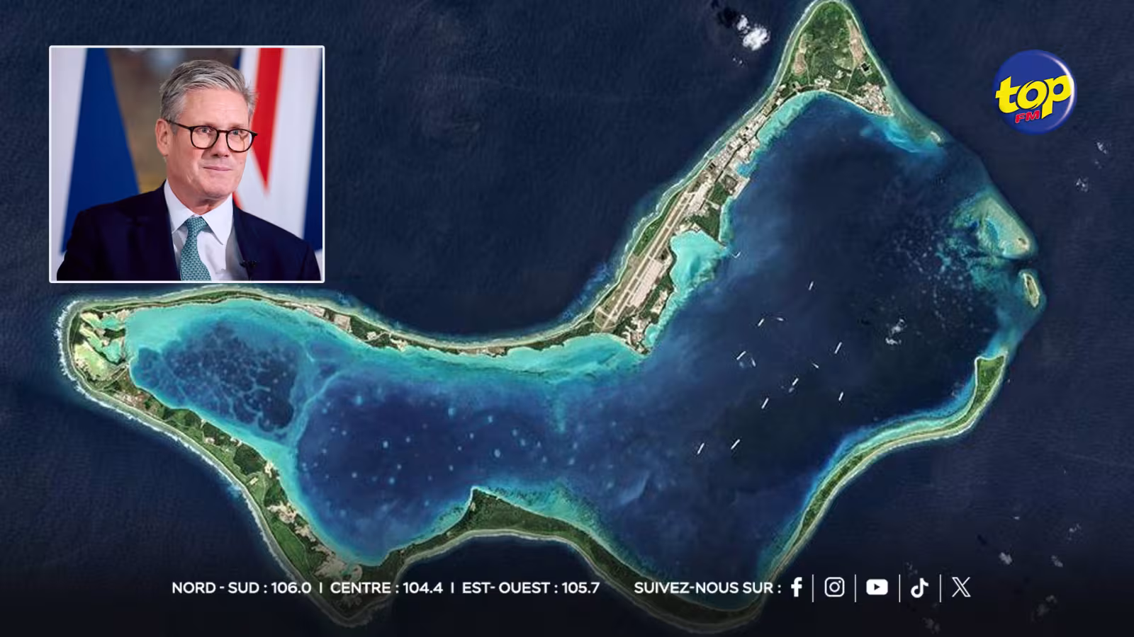 CHAGOS