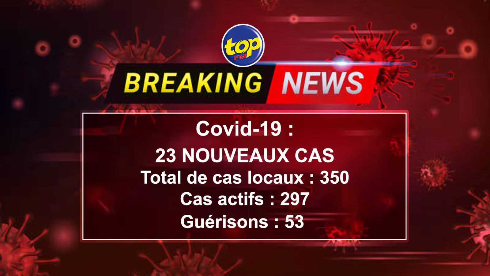 Covid-19 : 23 nouveaux cas détectés dans la soirée du 29 mars