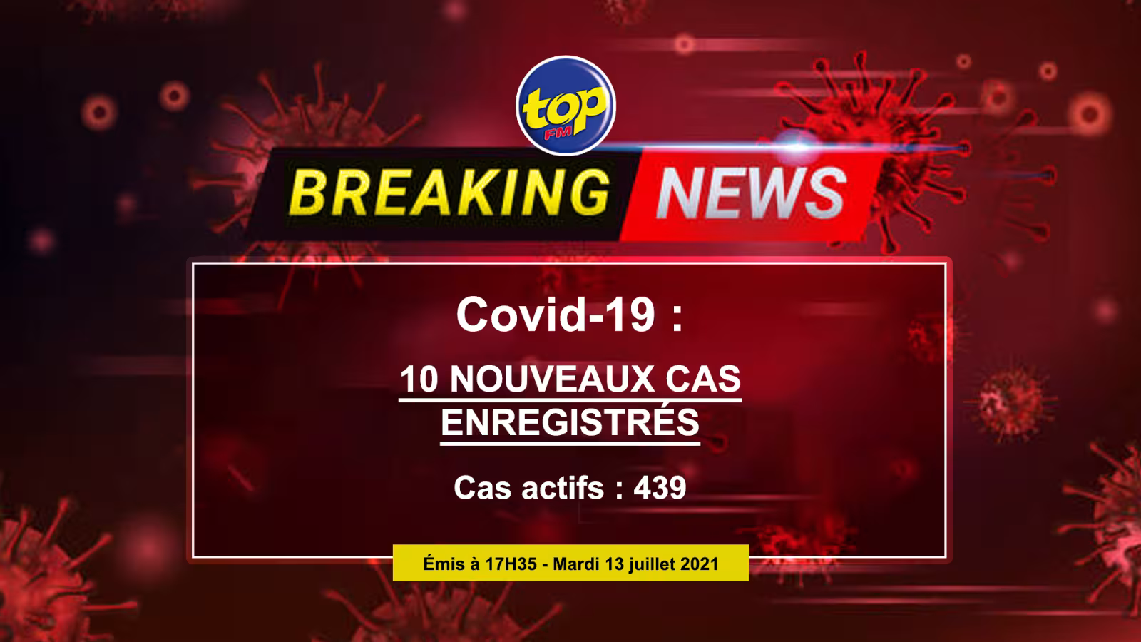 Covid-19 : 10 nouveaux cas locaux détectés ce mardi