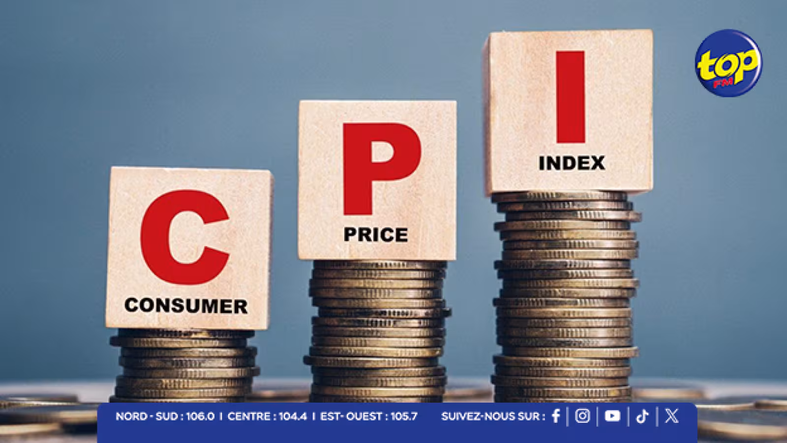 Consumer Price Index : légère baisse de 0,3 % au troisième trimestre 2025 