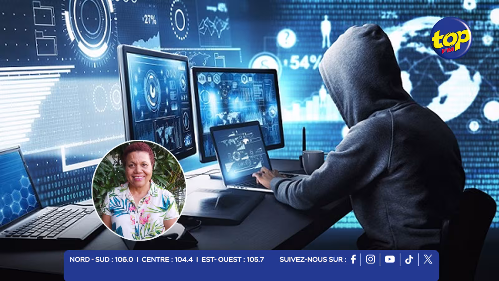 Cybercriminalité