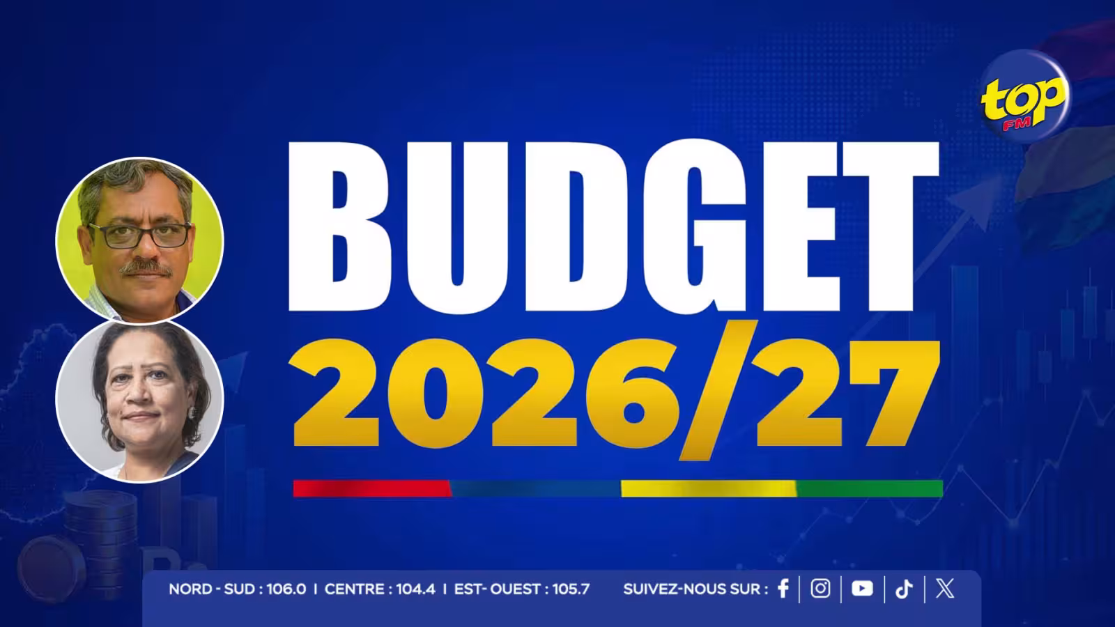 Budget 2026-2027 : les PME déçues, Maya Sewnath déplore l’absence de mesures concrètes : « Il n’y a rien pour les PME ».