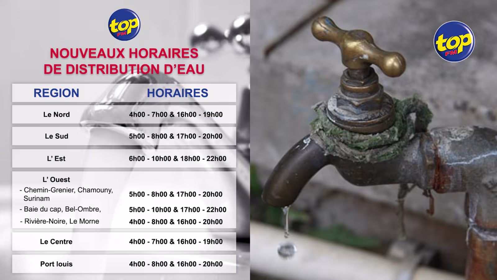 Période sèche : la situation est critique… la distribution passe de six à dix heures par jour