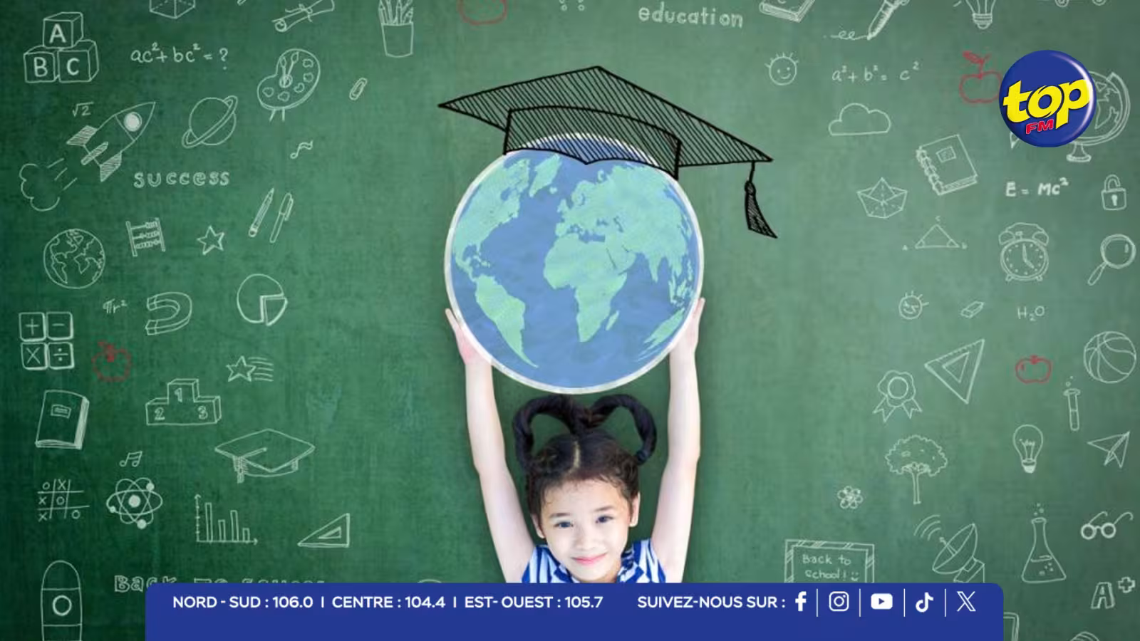 Budget 2026-2027 : L’éducation et la jeunesse au cœur des priorités du gouvernement