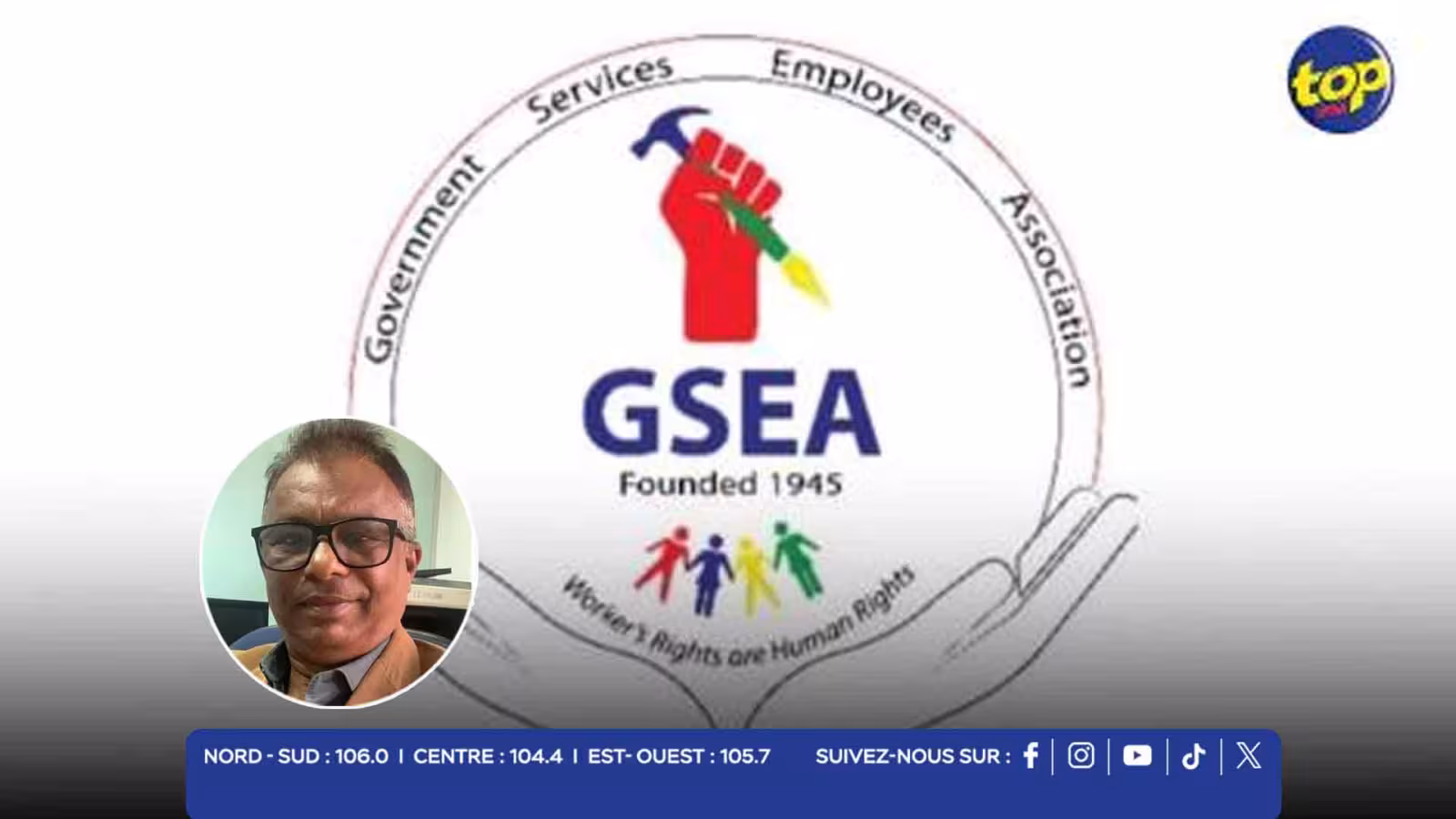 GSEA