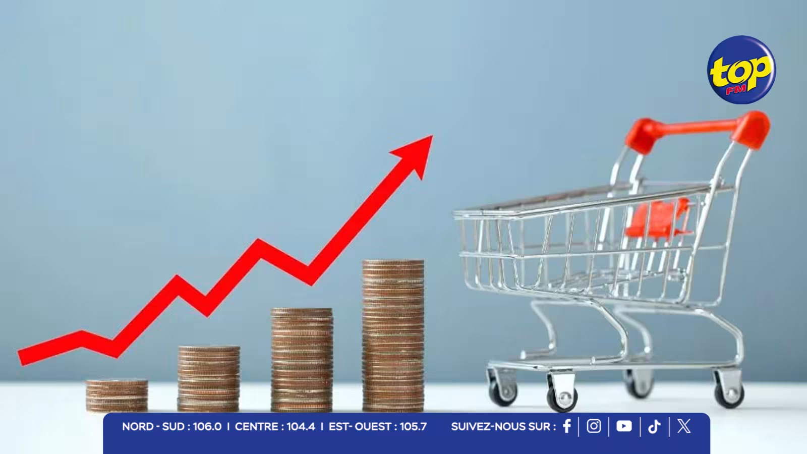 Inflation : les dépenses du quotidien prennent le relais
