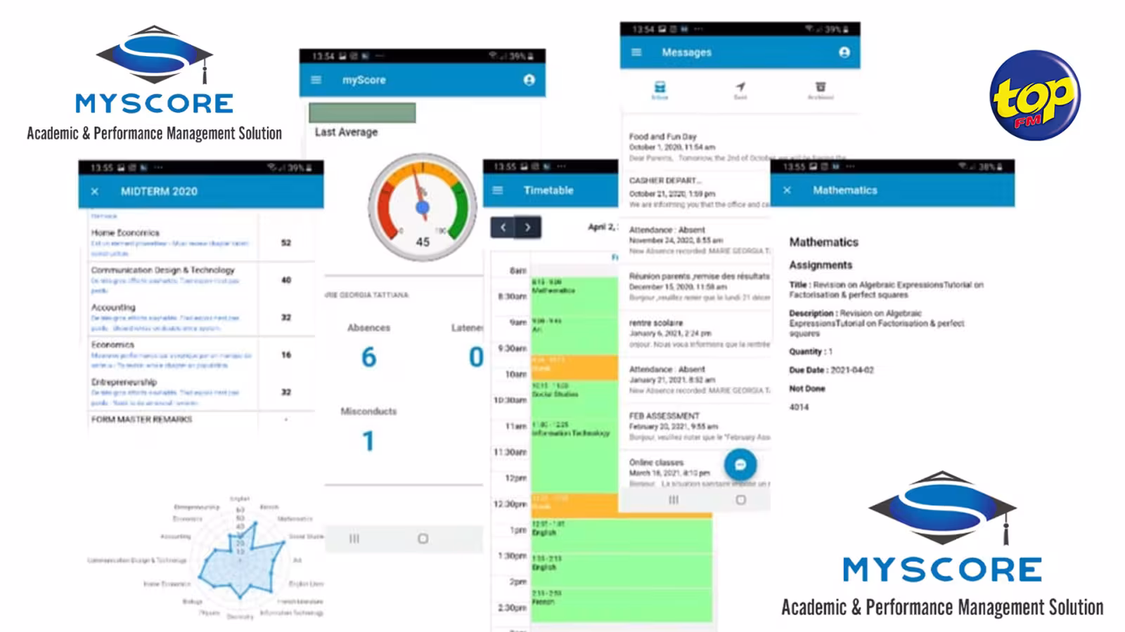 Application en ligne Myscore : Un outil informatique pour le bien de l’élève et pour faciliter la tâche du personnel enseignant
