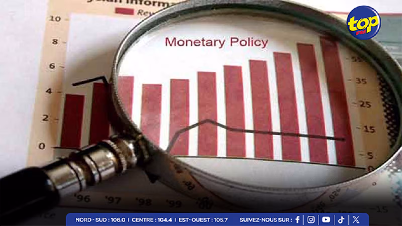 Monetary Policy Committee : le taux directeur sera-t-il maintenu à 4,5 % ?