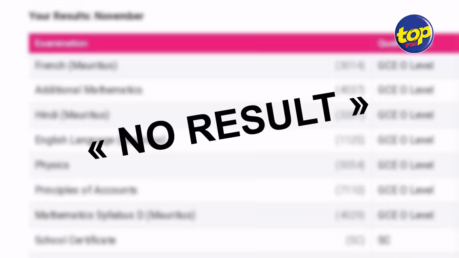 School Certificate : « No Result » s’affiche sur les résultats d’un candidat pour la langue anglaise