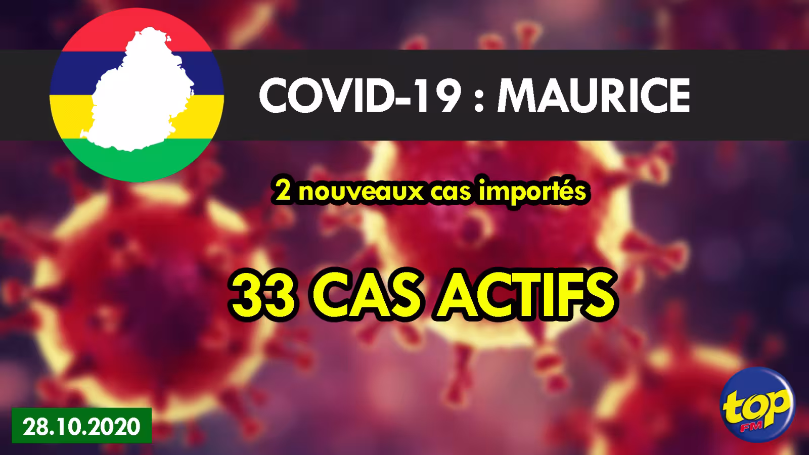 Covid 19 : trois cas importés enregistrés hier