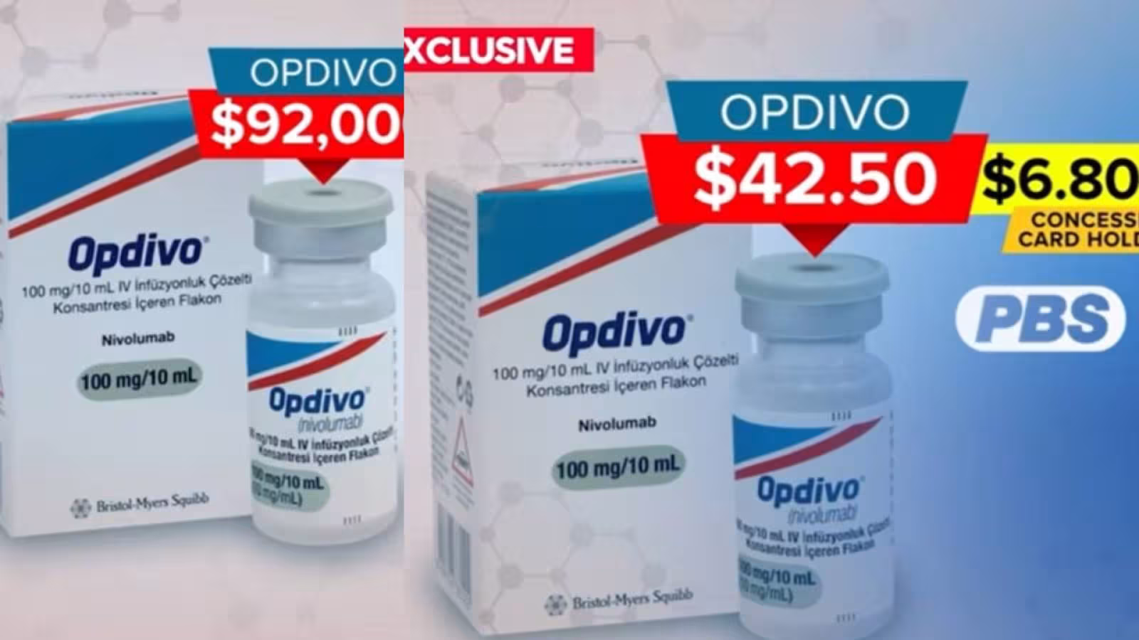L’Australie réduit le coût d’un traitement anti cancer  de Rs 5,2 millions à Rs 1 500