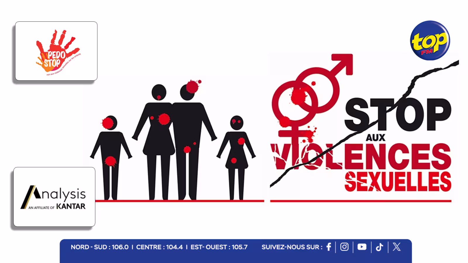 Données alarmantes : 42 % de Mauriciens et 31 % de Rodriguais concernés par des violences sexuelles, selon une  étude