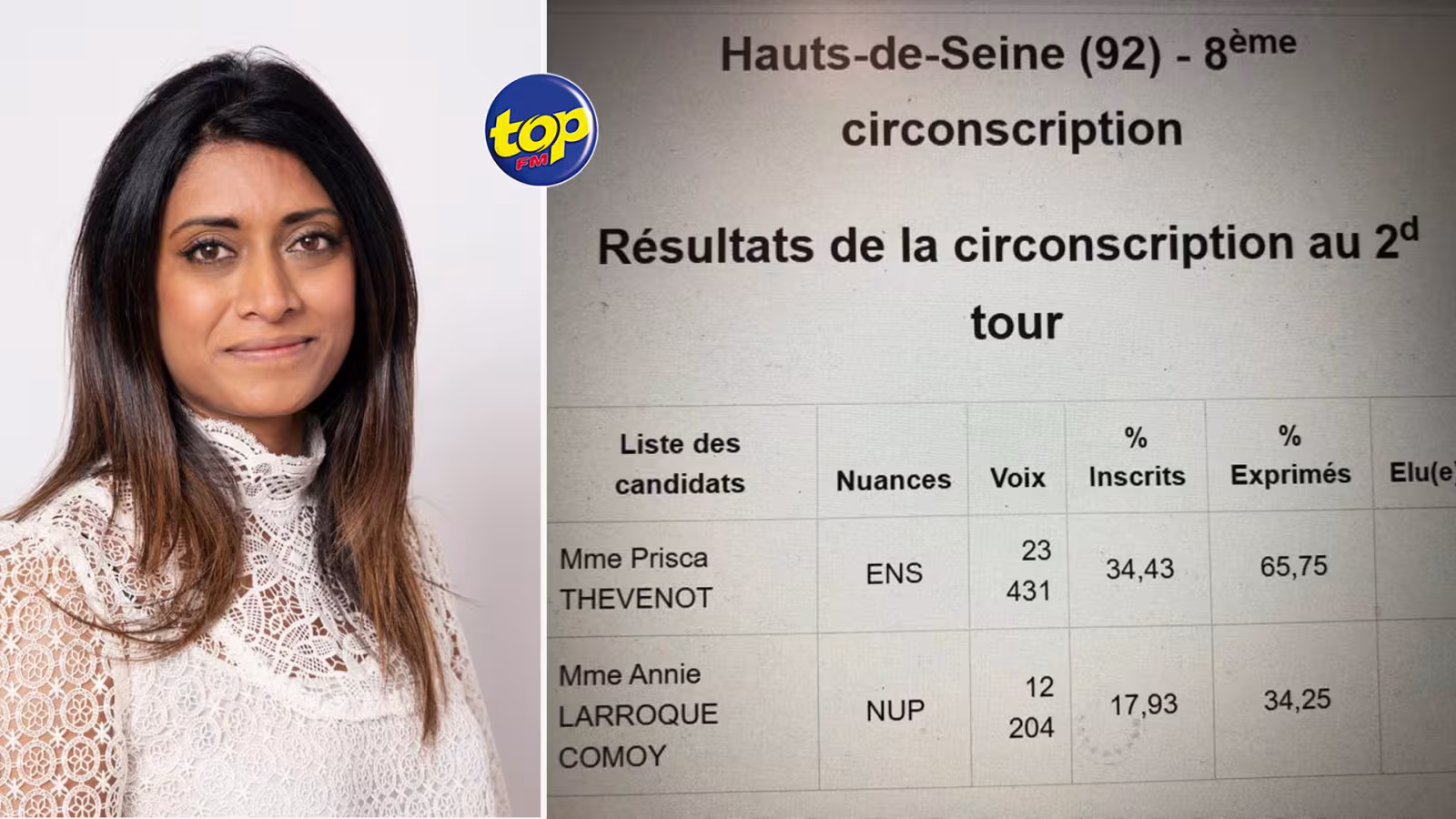 Législatives 2022 en France : Prisca Thevenot, la porte-parole d’origine mauricienne de Renaissance, fait son entrée au parlement