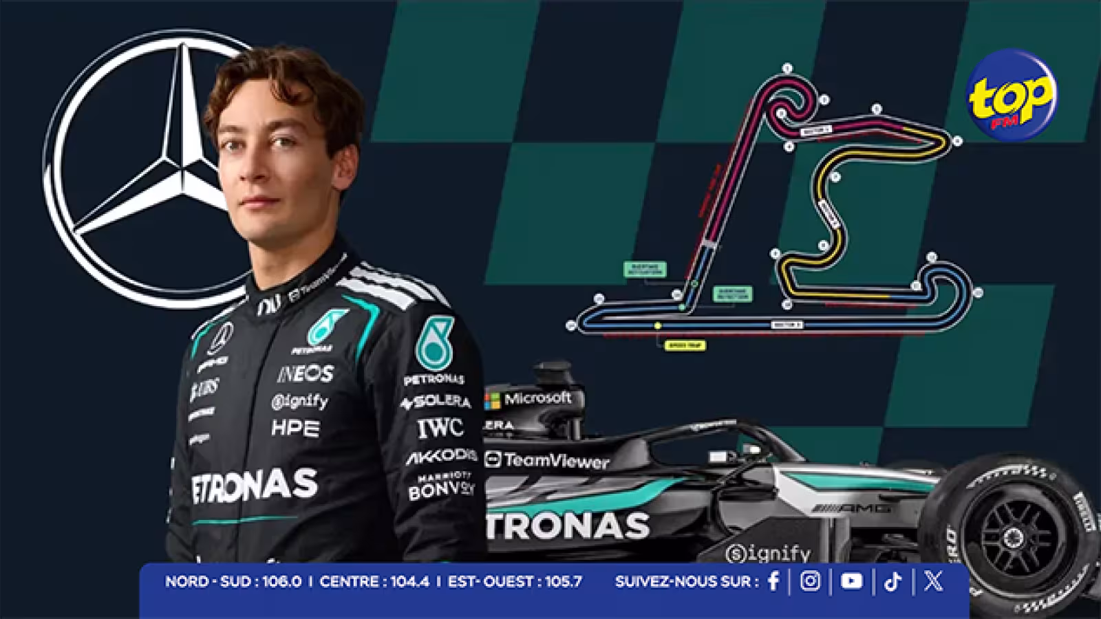 F1 – Qualifications sprint : George Russell en pole à Shanghai, Mercedes verrouille la première ligne