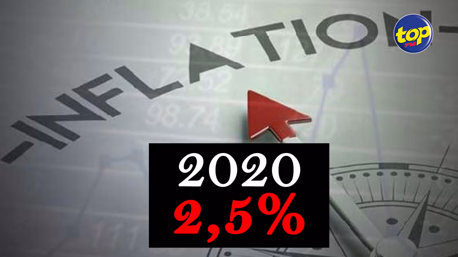Économie : Le taux d’inflation se situait à 2,5% en 2020 comparé à 0,5% en 2019