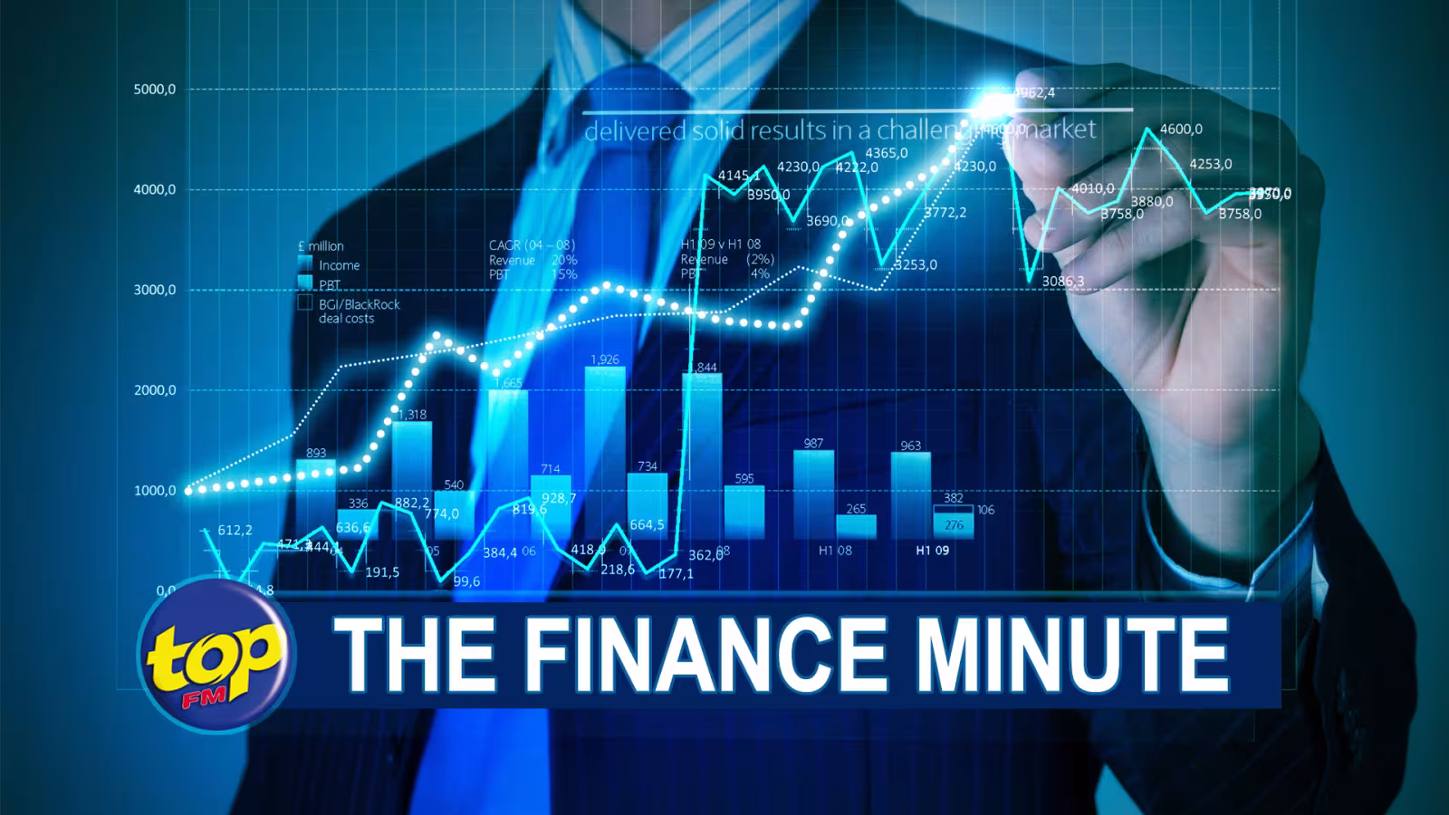 The Finance Minute