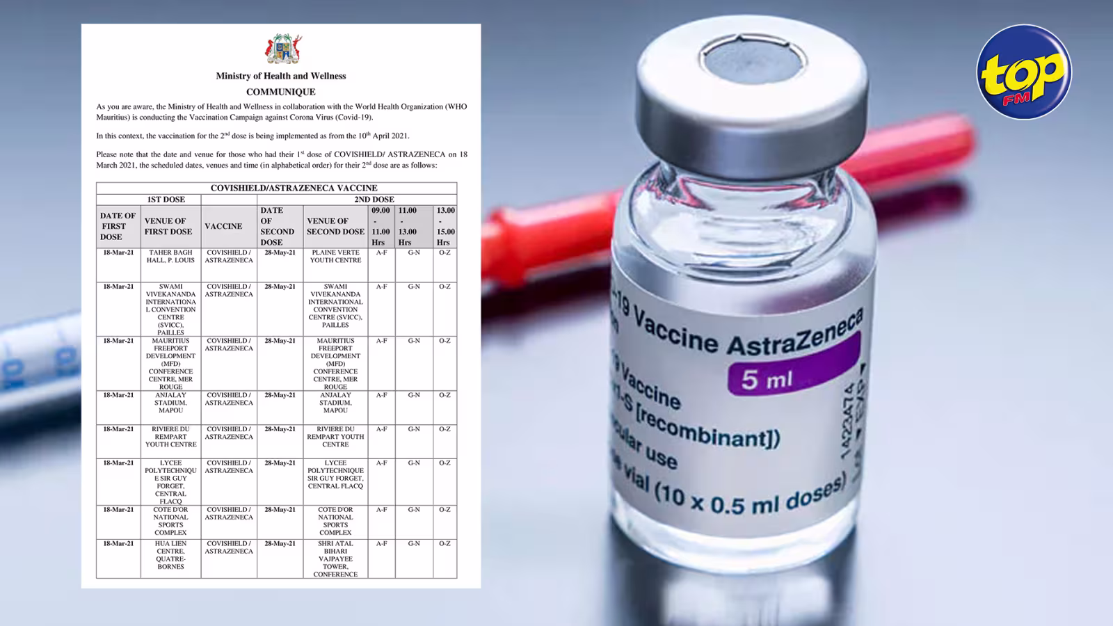 Vaccination anti-Covid : la deuxième dose du Covishield/Astrazeneca administrée le 28 mai