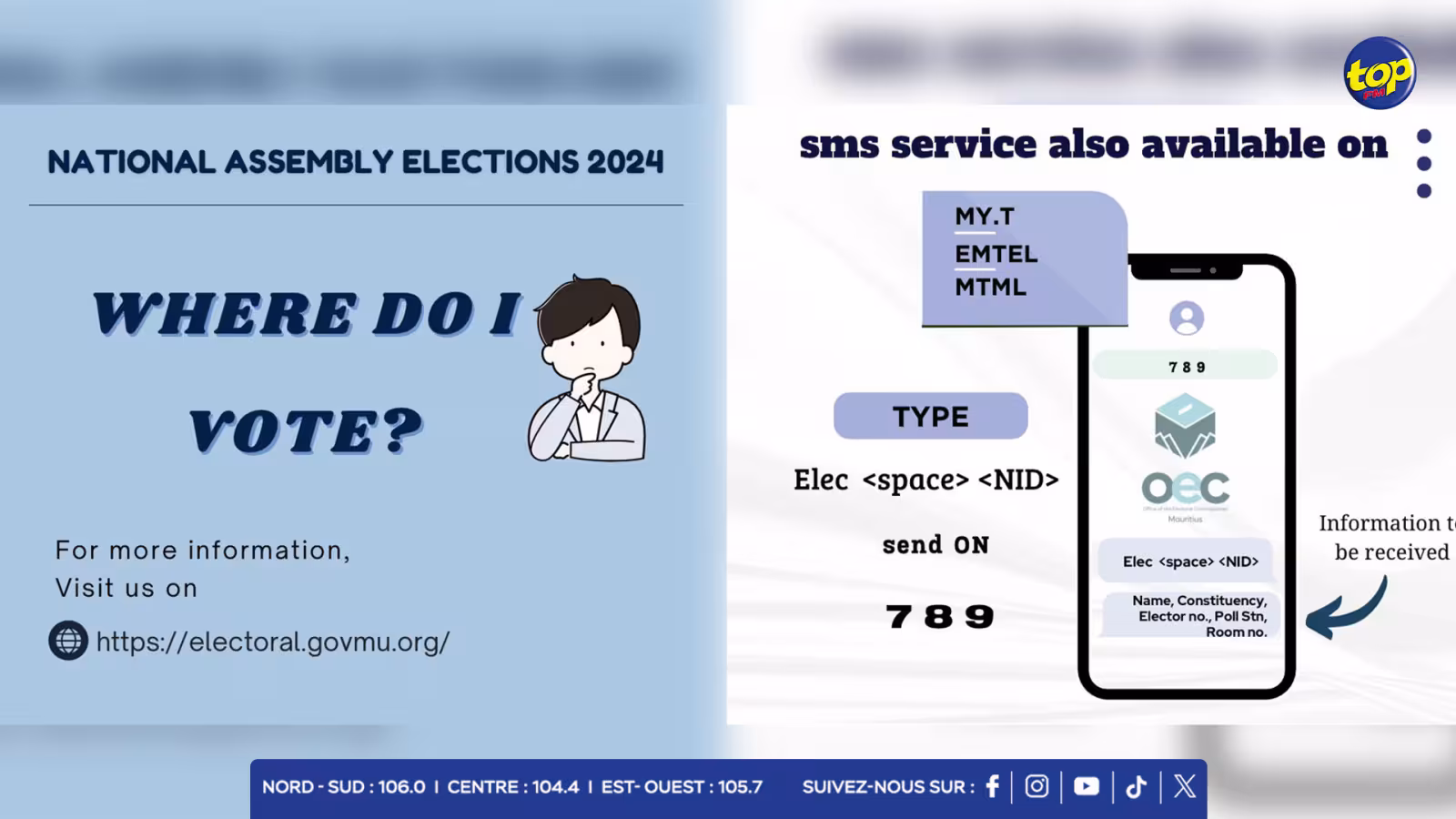 Vérifiez votre centre de vote par SMS 