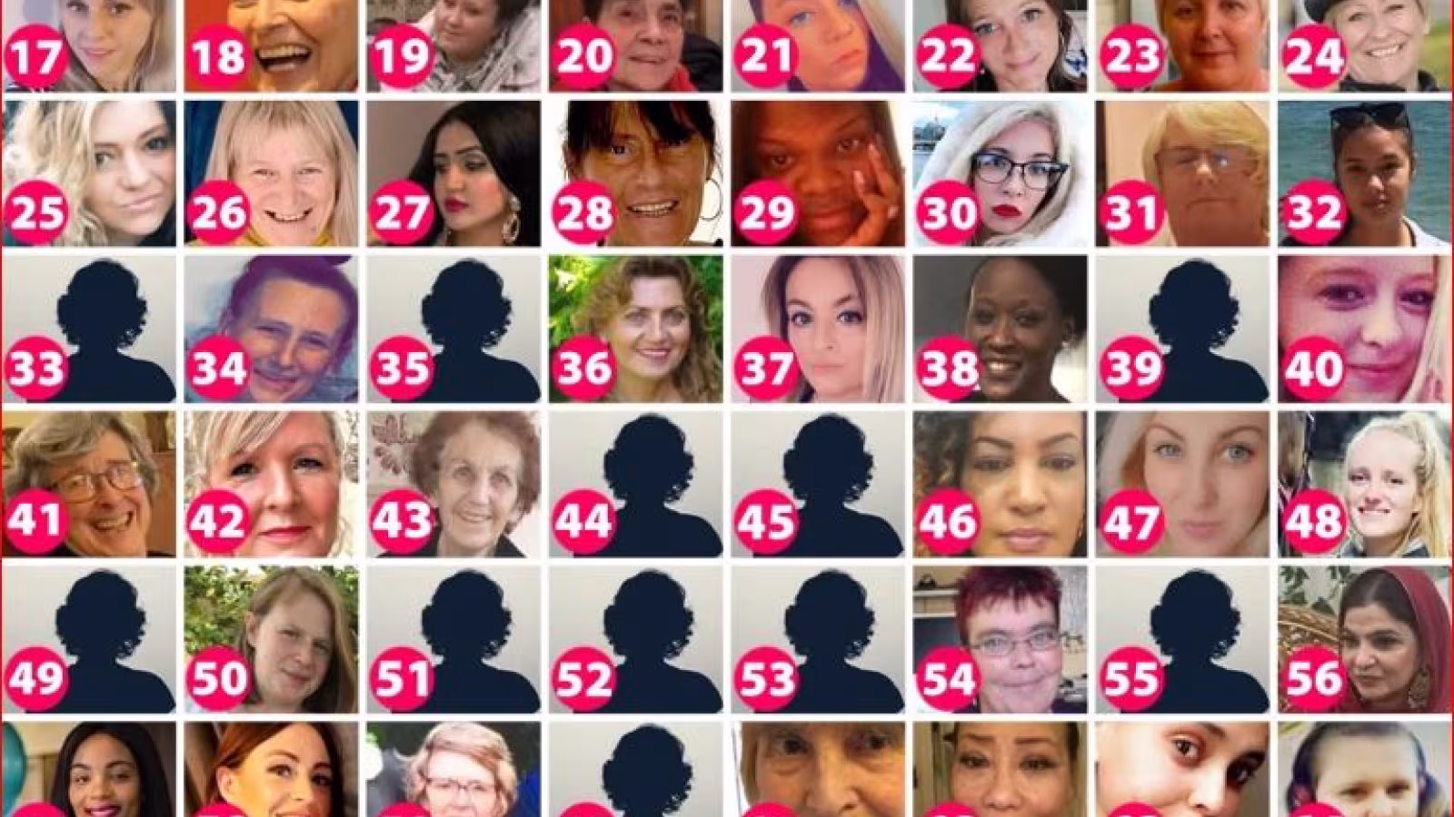 80 femmes «tuées par des hommes» en 6 mois au Royaume-Uni