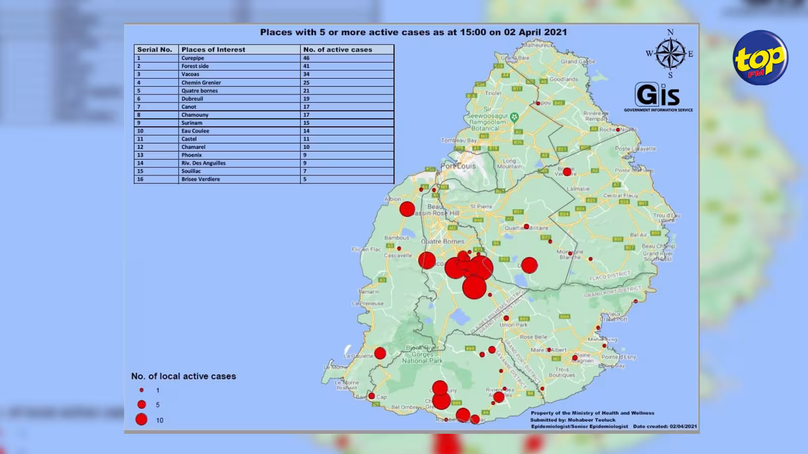 Covid-19: Plusieurs régions des circonscription15 à 17 enlevées de la zone rouges