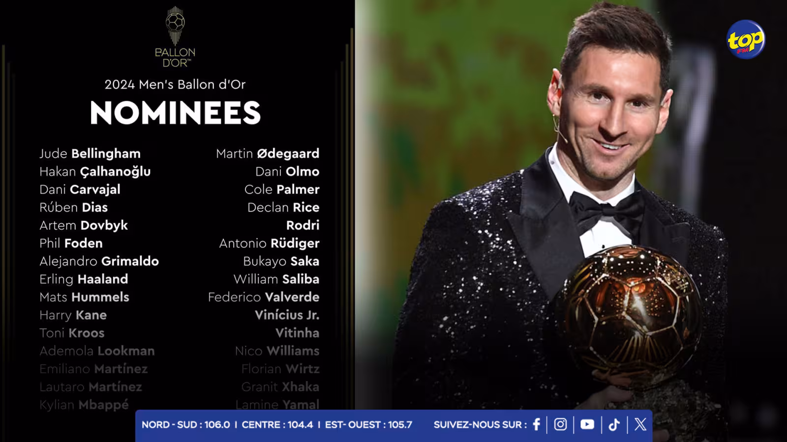 Ballon d'Or: Messi absent des nommés, Vinicius, Haaland, Mbappé en course