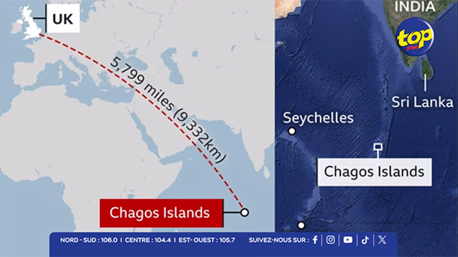Chagos : « Le gouvernement a procrastiné sur l’accord… Il fallait le finaliser avant la fin du mandat de Joe Biden », souligne Ashok Beeharry