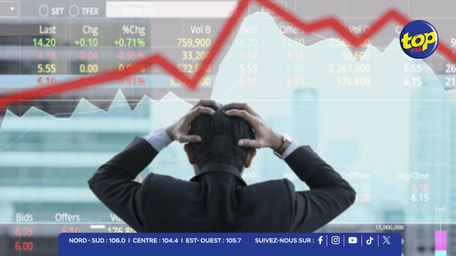 crises économiques