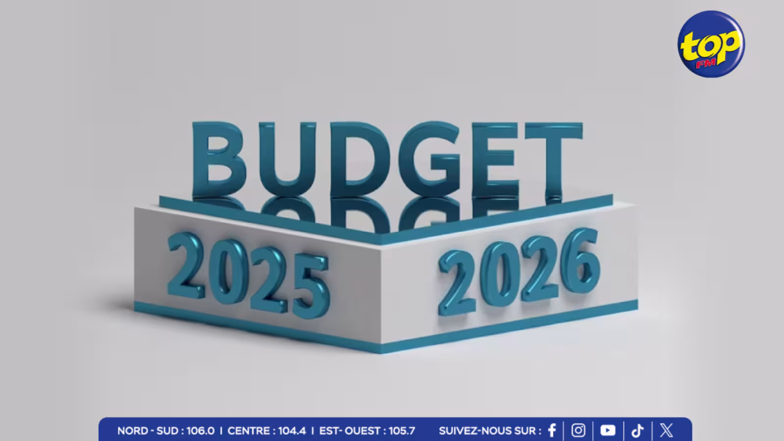 Budget 2025–2026 : Lodging Accommodation Permit, réforme des Occupation Permits et nouveaux régimes de l’EDB pour améliorer le climat des affaires
