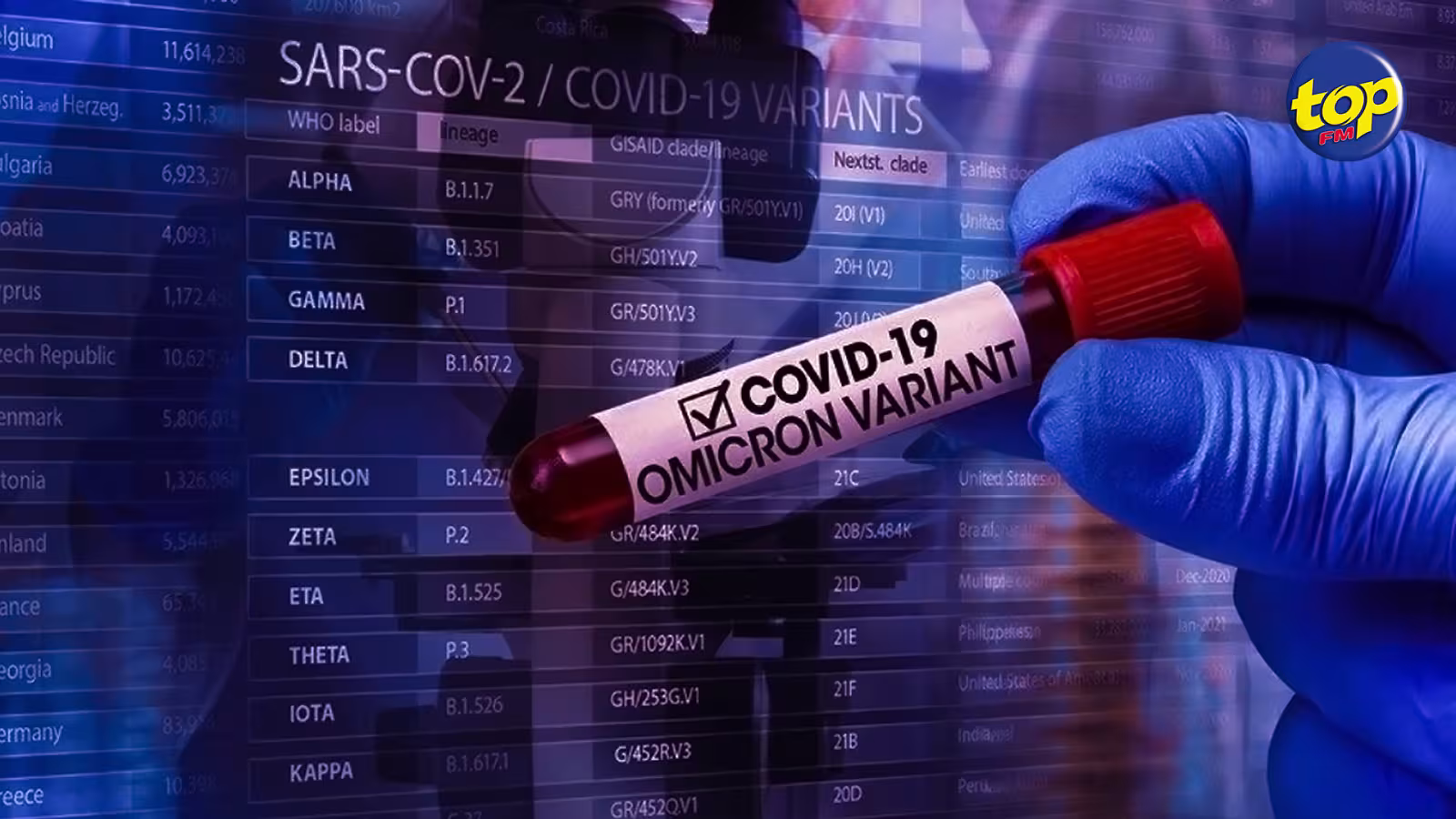 Covid-19 : Maurice enregistre ses deux premiers cas du variant Omicron