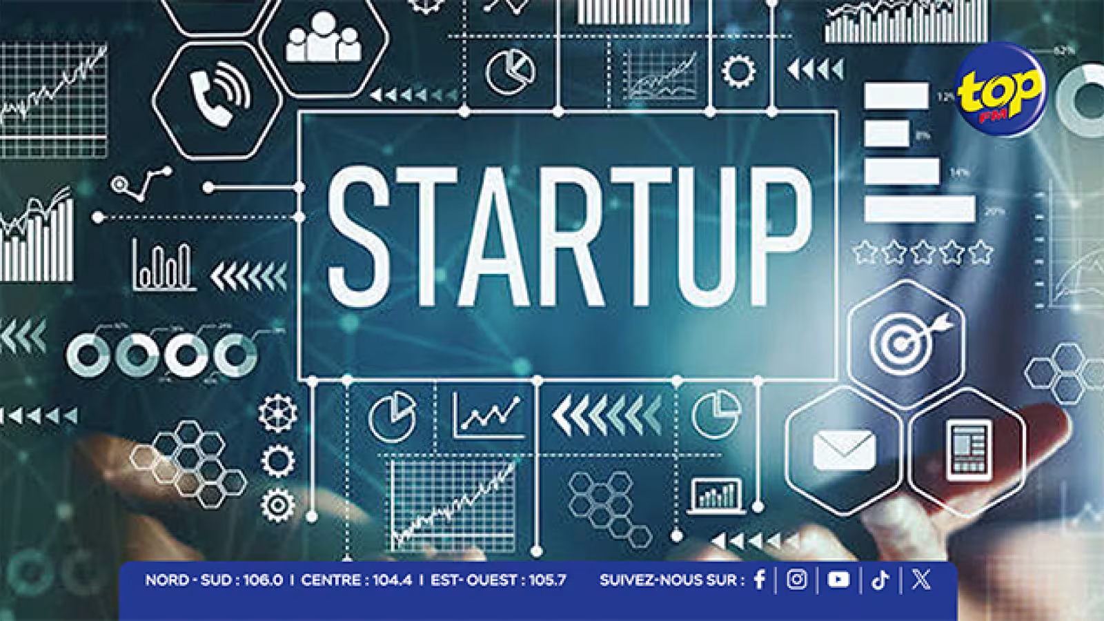 PME et coopératives : Maurice renforce sa coopération avec l’Inde et étudie la création d’un hub dédié aux start-up