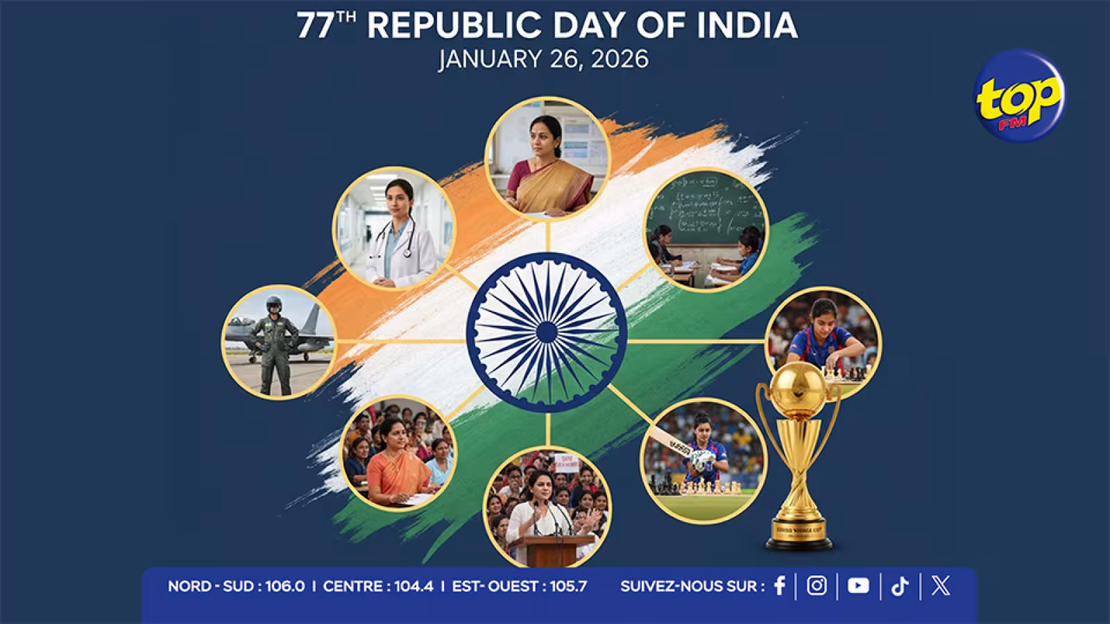 77ᵉ anniversaire de la République de l’Inde : Anurag Srivastava souligne le role clé des femmes au cœur du progrès et de la diplomatie 