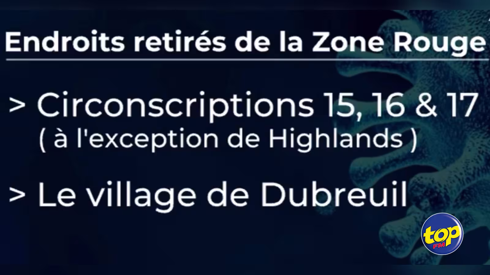 Covid-19 : La région de Vallée des Prêtres n’est plus considérée comme une zone rouge