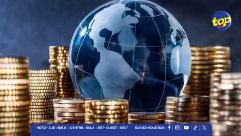 Économie mondiale