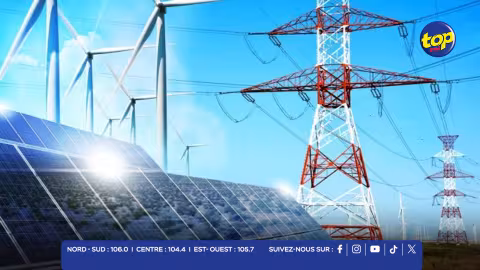 énergétique