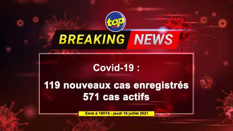 Covid-19 : 119 cas détectés hier !