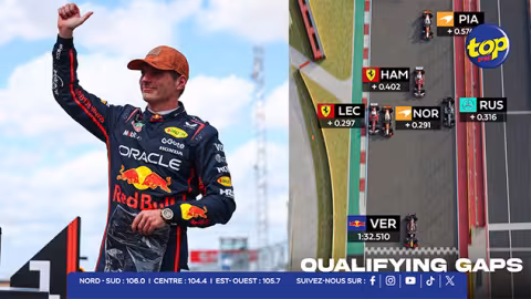 F1