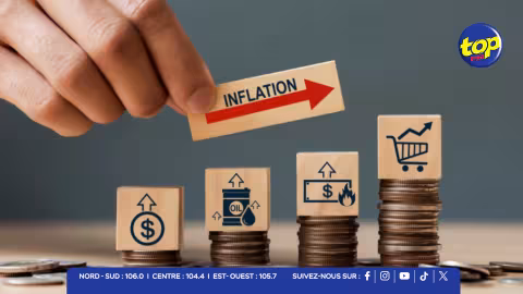 Inflation à Maurice : 2,7 % en mars 2026, les prix continuent d’augmenter
