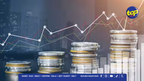 Économie : la productivité progresse de 1,6 %, mais le coût du travail augmente de 4 %